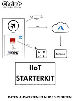 Infomaterial IIoT Starter Kit